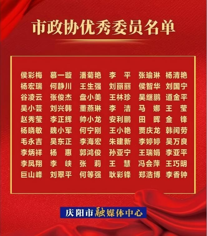 喜報(bào)丨我公司董事長王生強(qiáng)獲評市政協(xié)2025年度“優(yōu)秀委員”