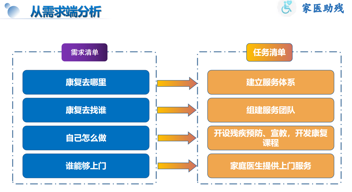 1644302547615457.png 1644302547615457.png