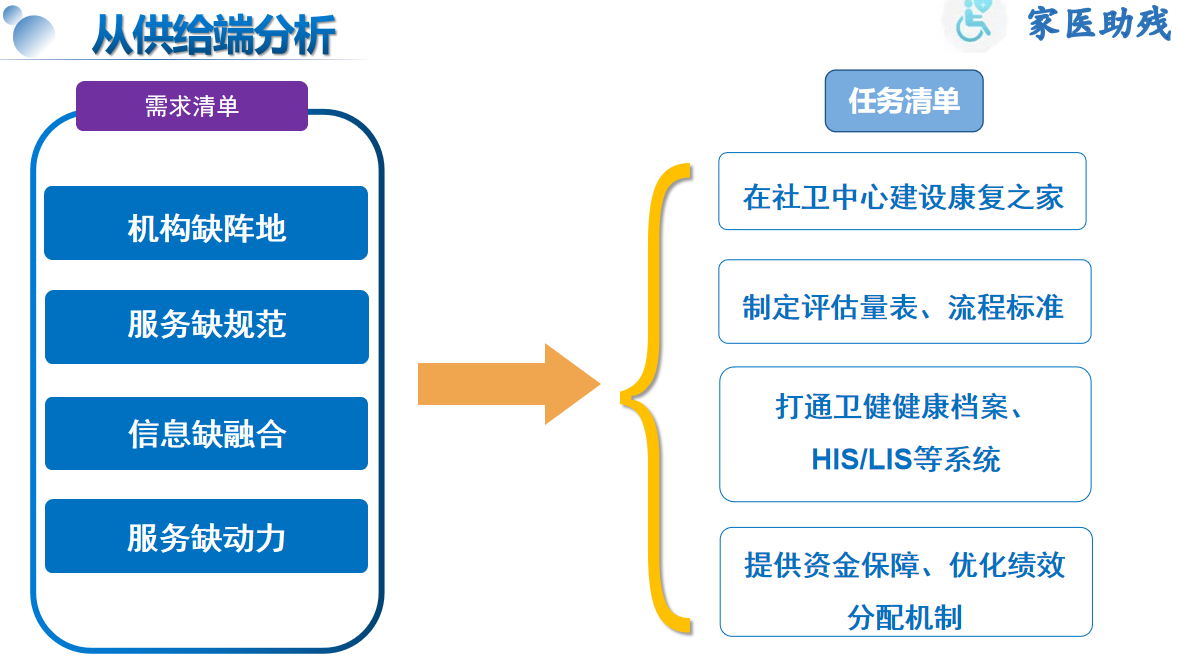 1644302637792182.png 1644302637792182.png