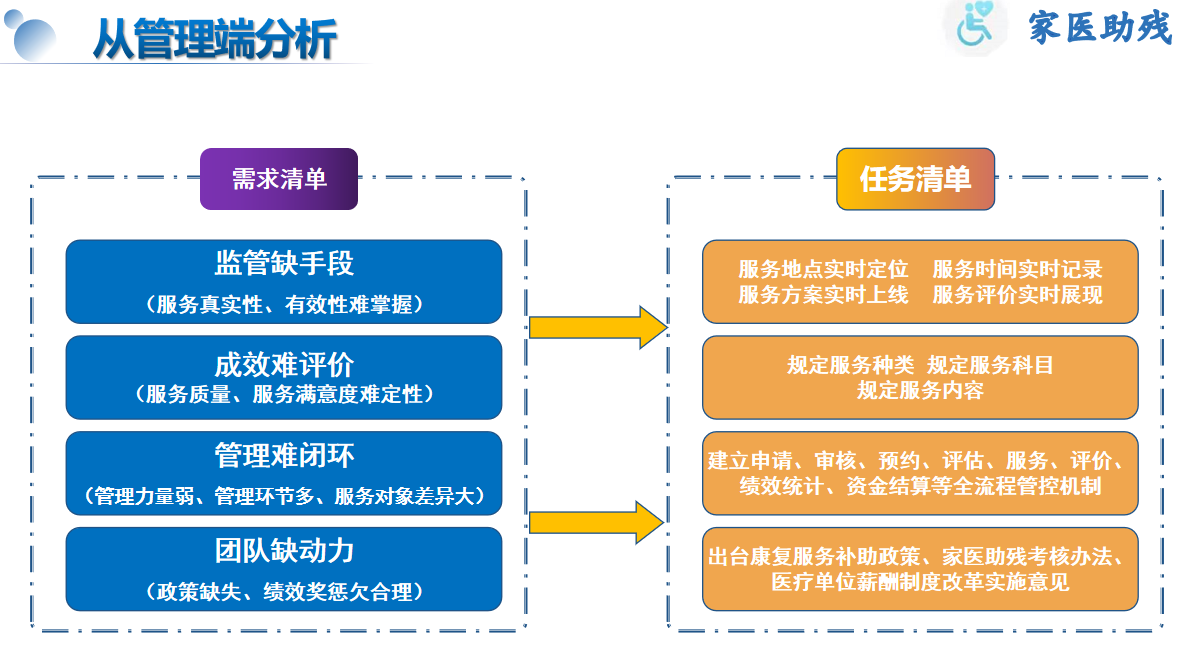 1644302709487349.png 1644302709487349.png